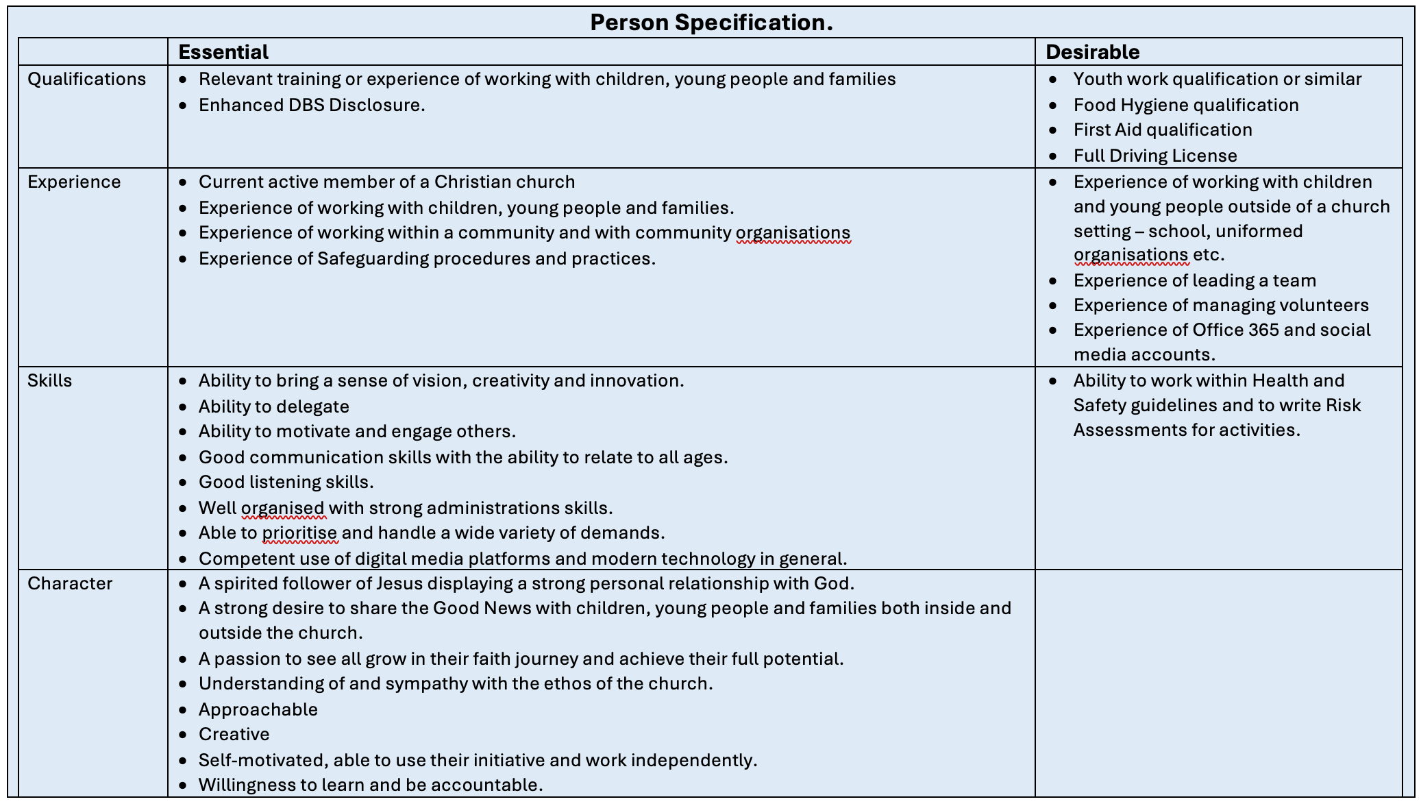 Person Specification